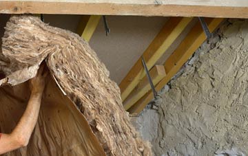 Bunessan pitched roof insulation costs